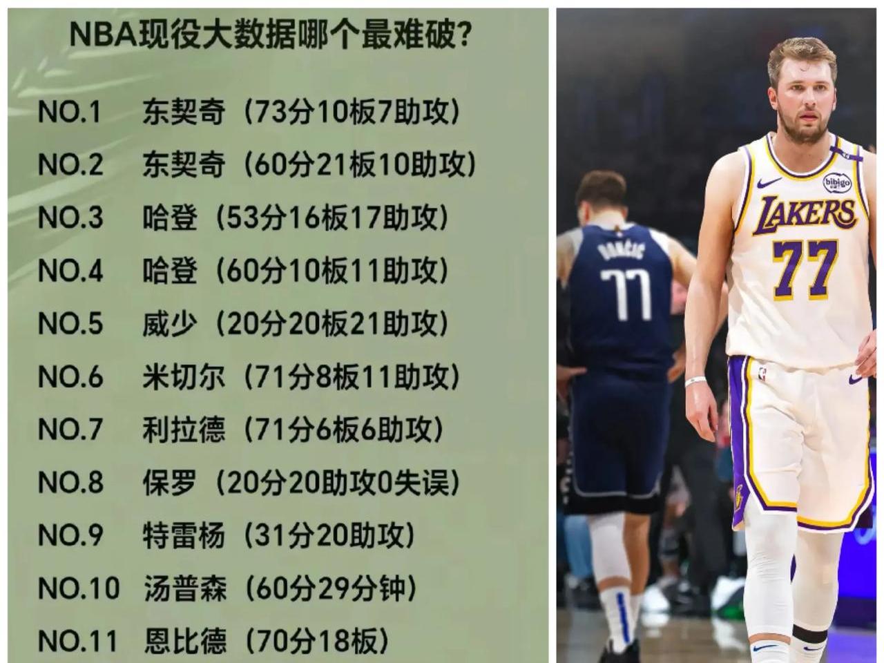  东契奇官方宣布最后时刻胜出新规，C9引发争议！九游游戏盒下载