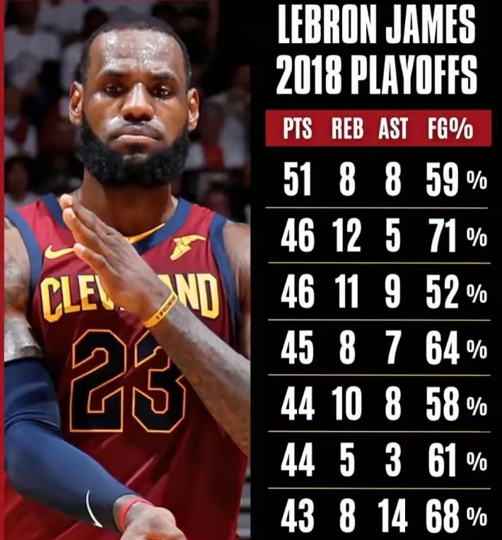 这也行？詹姆斯在篮网比赛中官方发布新规赛后罗马伤情更新——德国杯节点到来，布鲁克林篮网清晨战术微调的简单介绍